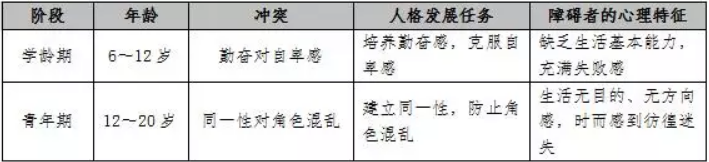 2020上半年湖北教师资格证《教育知识与能力》知识点梳理