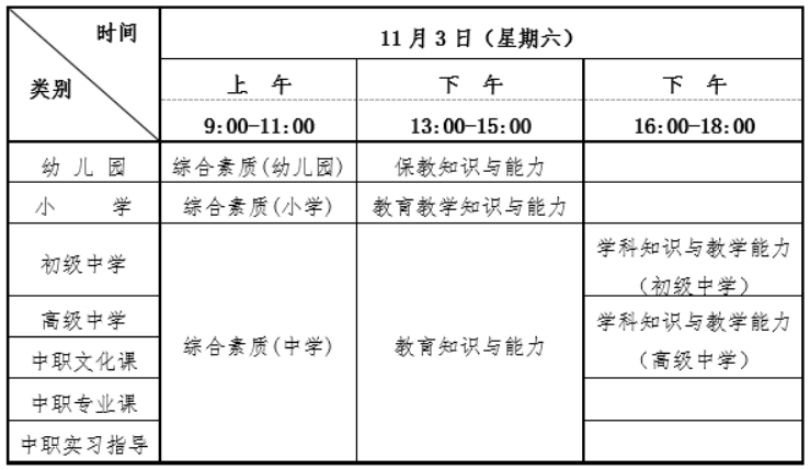 湖北省2018年下半年中小学教师资格考试（笔试）公告