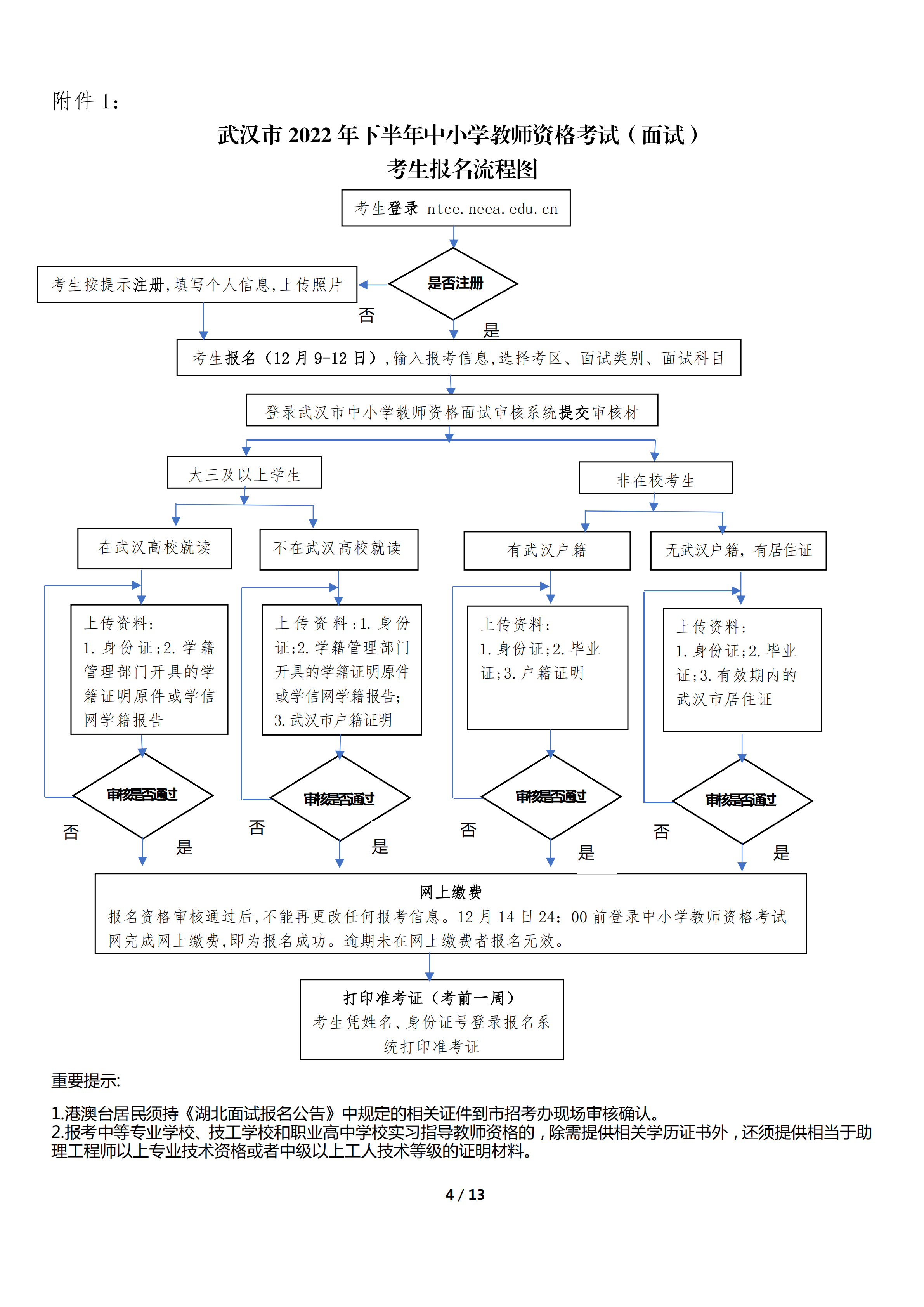 武汉中小学教师资格面试