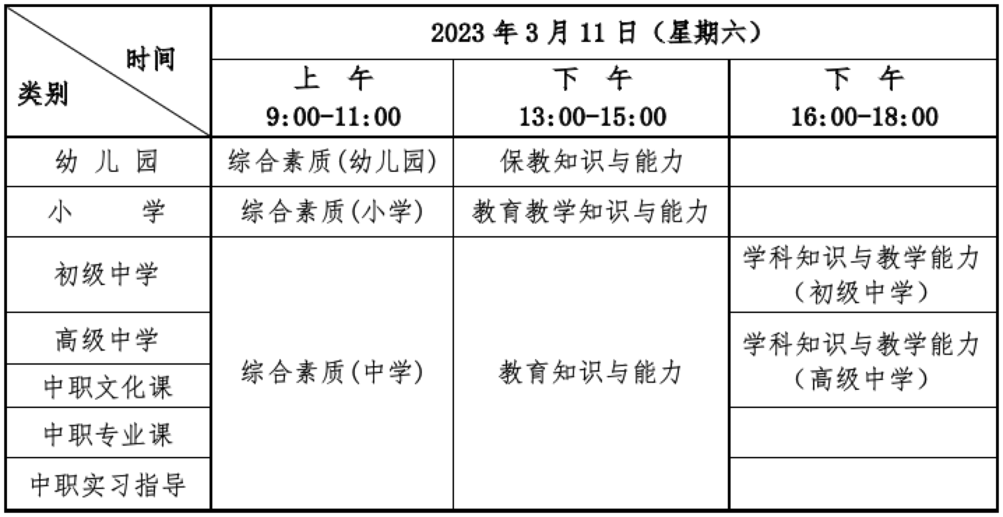 中小学教师资格考试